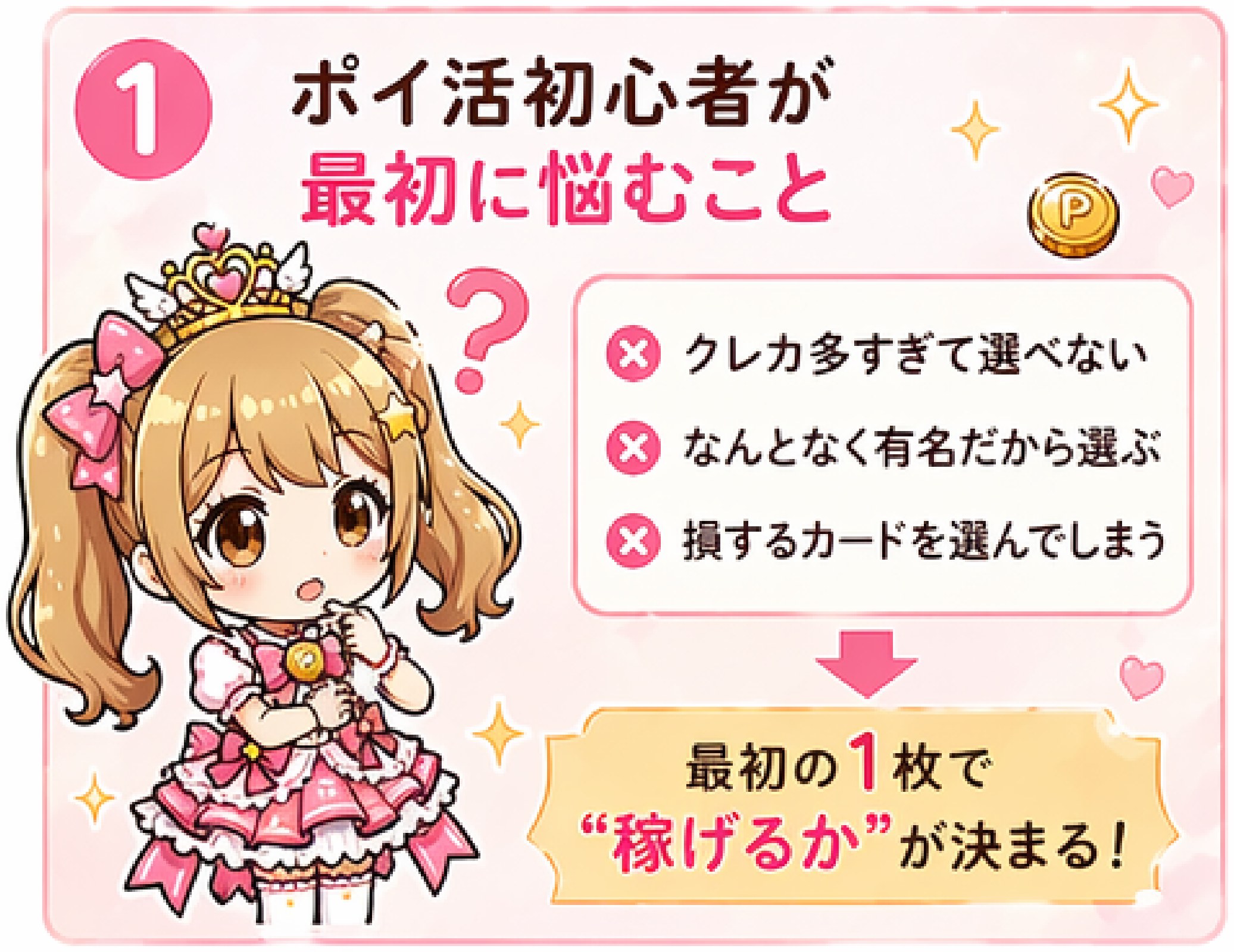 ポイ活初心者が最初に悩む3つのこと。クレカ多すぎて選べない・なんとなく有名だから選ぶ・損するカードを選んでしまう