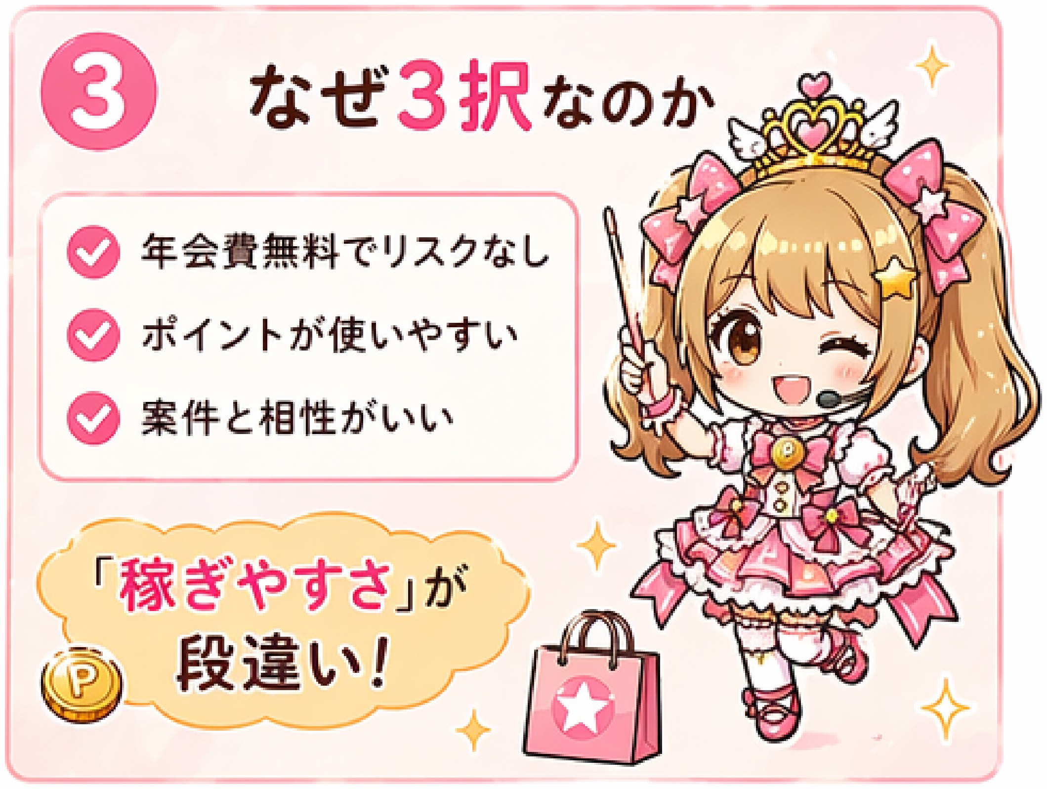 クレカ初心者に3択をすすめる理由。年会費無料でリスクなし・ポイントが使いやすい・案件と相性がいい