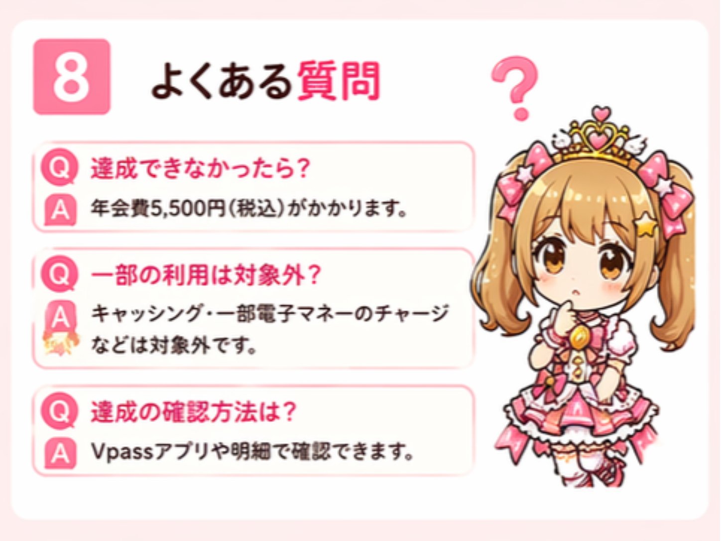 100万円修行 よくある質問 インフォグラフィック