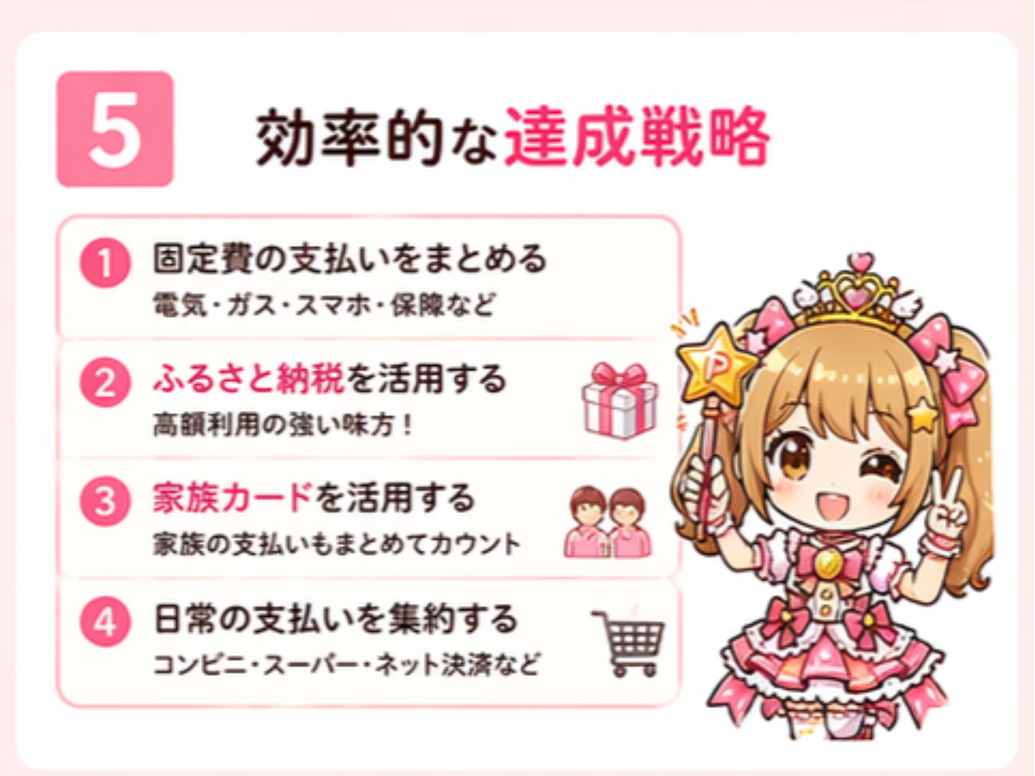 100万円修行 効率的な達成戦略 インフォグラフィック