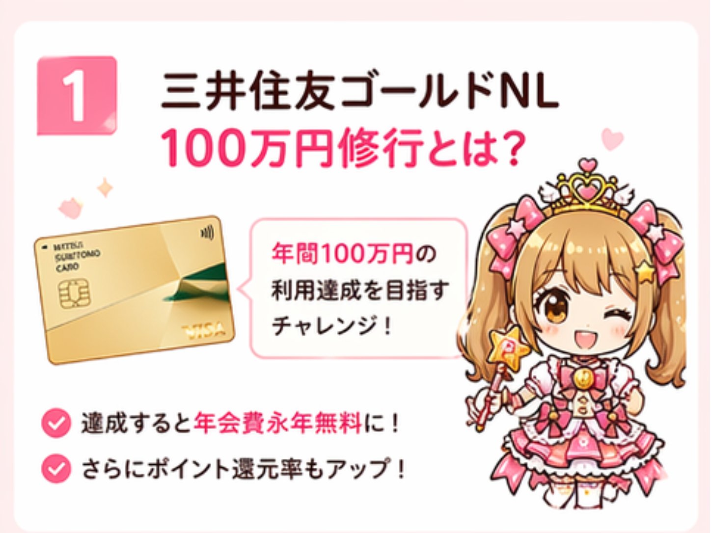 三井住友ゴールドNL 100万円修行とは？ インフォグラフィック